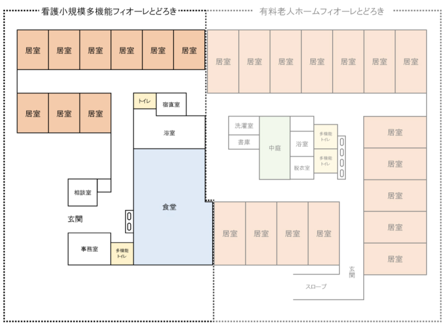 看護小規模多機能フィオーレとどろき フロアマップ